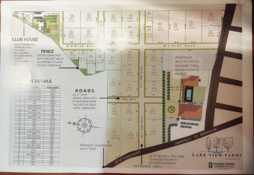 farm land for sale at bibinagar,hyderabad
